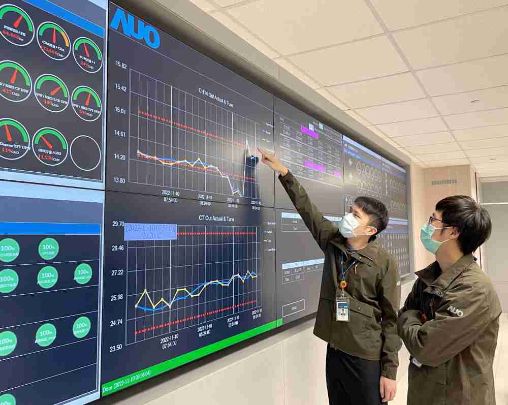 银河集团透过智慧化能源管理，，，实时监控以及应对异常状态下的能源与资源消耗