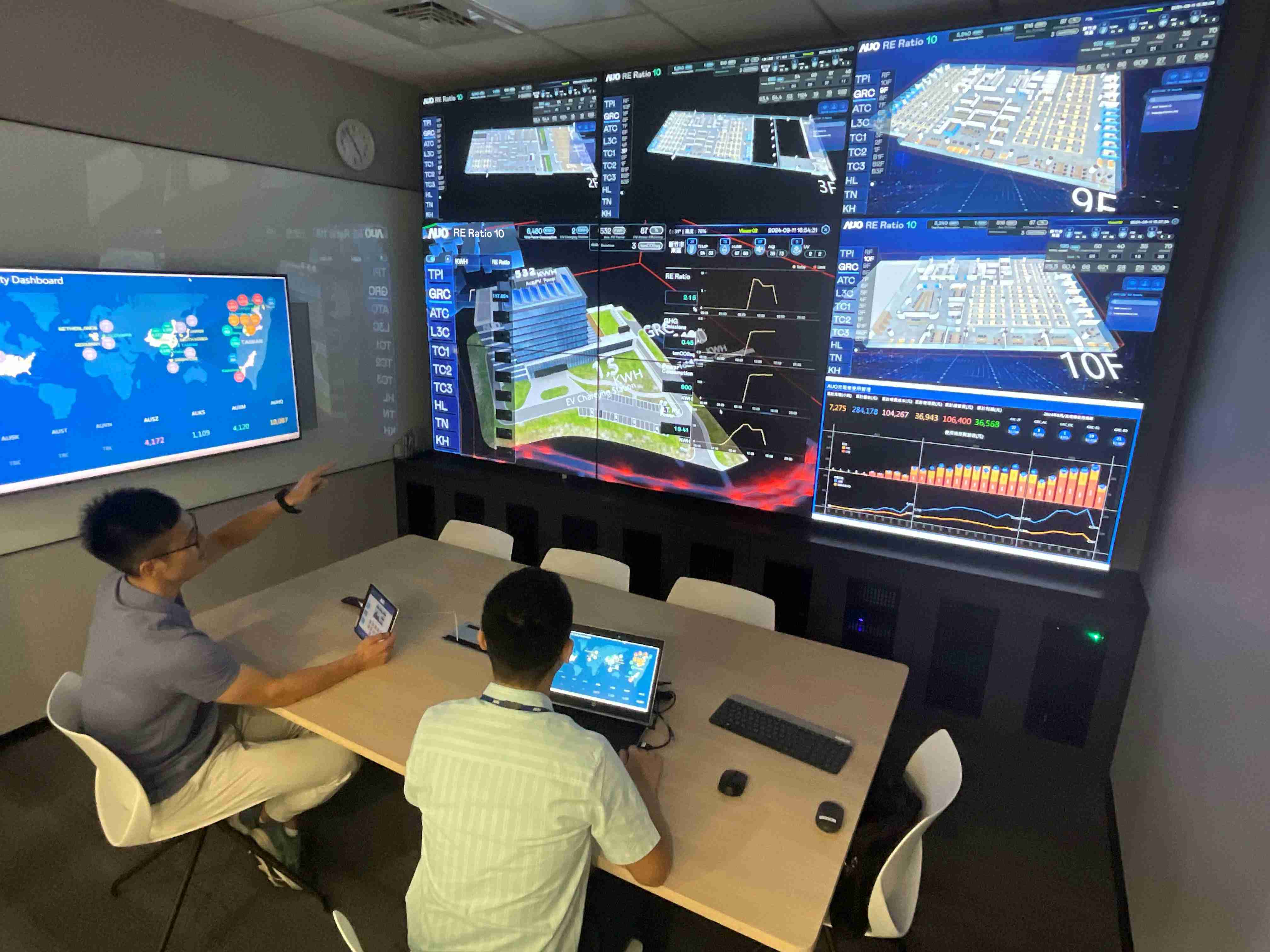 银河集团透过子公司银河集团宇沛之多任务智能楼宇系统，，，，实时监控空调、、照明、、、绿电的运作情形，，，，提升用电管理效能，，进行用电优化与耗能设备汰换等节能减碳措施